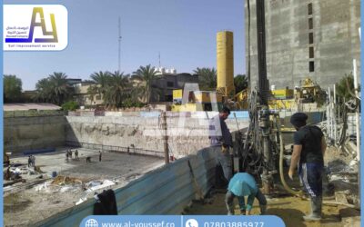 مشروع حقن التربة خلف الجدران الساندة لبناية الدعم الميكانيكي لمشروع توسعة العتبة الحسينية